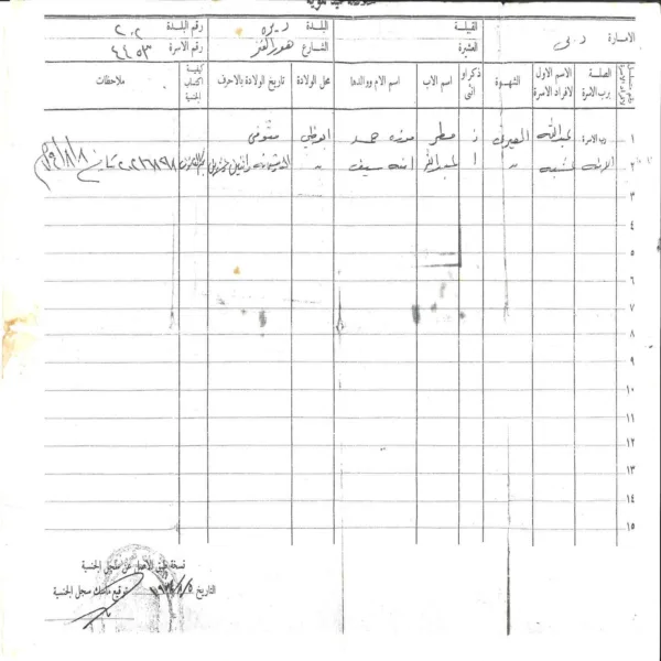 official document abdulla alsiri