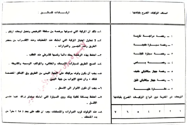 إرشادات مرورية مرفقة برخصة القيادة الإماراتية في الثمانينات